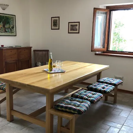 Casa Della Meridiana *