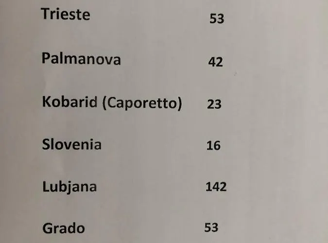 Casa Della Meridiana Clastra